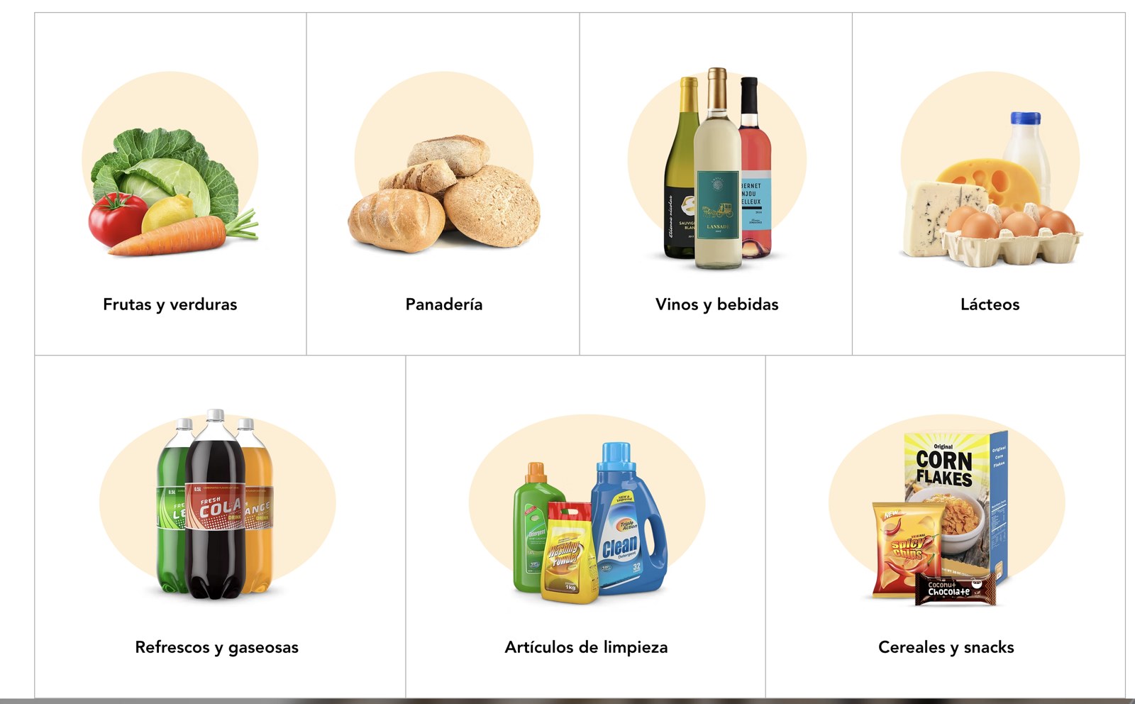 Categorías de productos